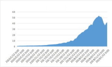 58礦機交易,二手礦機交易平臺哪個