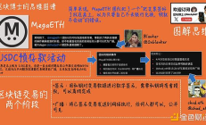 MegaETH擴(kuò)容額度簽名“烏龍”事故拆解