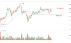 比特幣6月價(jià)格走勢圖,2024年比特幣