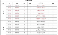 虛擬貨幣今日價(jià)格,虛擬幣今日行情價(jià)格