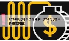 2020年比特幣價(jià)格走勢(shì)（2020比特幣價(jià)格走勢(shì)圖）