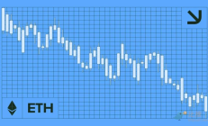 迷失在敘事里：論以太坊的「身份危機(jī)」