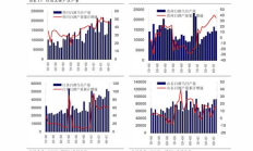 以太幣價格分析,以太幣的價格走勢
