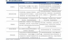 彭博 價格,彭博終端中國多少錢