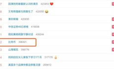 比特幣前兩次減產(chǎn)前后價格,比特幣歷史減半時間表