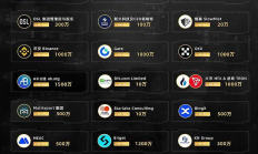 香港大埔火災(zāi)后 Web3行業(yè)公益支援捐助名單