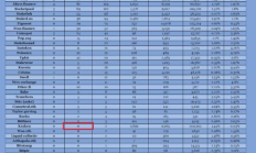 美國OFAC長臂管轄對以太坊網絡有何影響？
