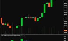 CoinShares：關于近期以太坊和山寨幣的一些快速思考