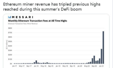 以太坊 gpu,GPU挖礦