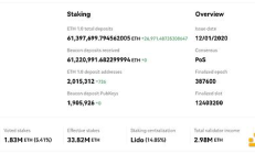 質押、ETF、儲備：以太坊的估值是否正在被重新定義？