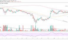 以太經典價格變化,以太坊歷史價格表