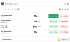 美聯(lián)儲年終降息25基點收官 市場出現明顯震蕩 未來走向何方？