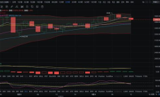 狗狗幣聯(lián)手以太坊,最新消息狗狗幣