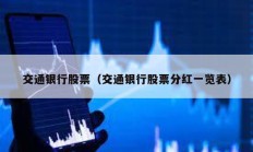 交通銀行股票（交通銀行股票分紅一覽表）