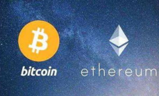 比特幣vs以太坊,BTC走勢領先ETH