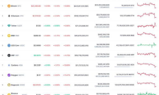 bnb的價格,bnb 價格