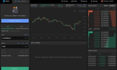 mos交易所,ICE是哪個交易所