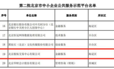 小企股在哪交易,全國中小企業(yè)股權(quán)轉(zhuǎn)讓可以去哪里交易？