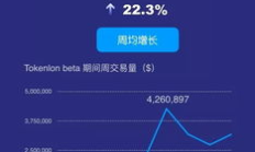 tokenlon價格,toblerone 瑞士三角巧克力多少錢