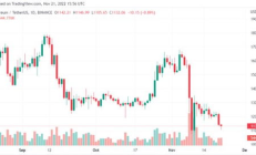 以太坊的價格下跌,為什么區(qū)塊鏈大火，數(shù)字幣卻價格暴跌？