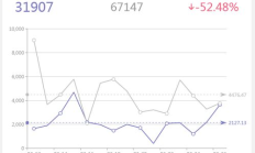 熵ETP價格,etv熵變價值詐騙