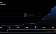 Ondo 會(huì)掀起新一波 RWA 熱潮嗎？