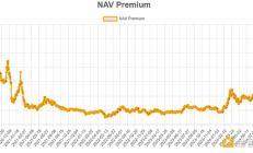 解密MicroStrategy的無限印鈔術
