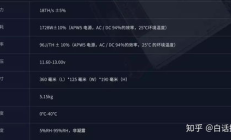 螞蟻s9的價格,螞蟻s9 價格