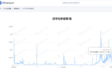 以太坊借貸,以太坊app免費下載安卓