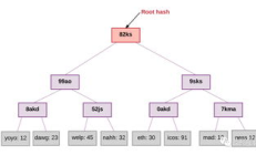 以太坊 節(jié)點同步,以太坊最新實時消息