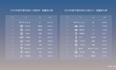 上市價(jià)格比ico價(jià)格低,什么是ICO