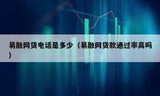 易融網貸電話是多少（易融網貸款通過率高嗎）