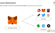 1KX：錢包基礎設施全覽 如何驅動下一代dApp