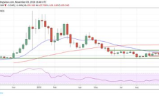 xmr貨幣 價格,老紙幣價格表