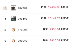 幣幣交易AA,幣幣交易app下載安卓