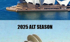 2025年的比特幣與加密貨幣：互聯(lián)網(wǎng)2003年的平行景象