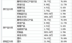 ARG幣價格,arg幣有沒有潛力